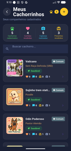 Meus cachorrinhos no GetDog